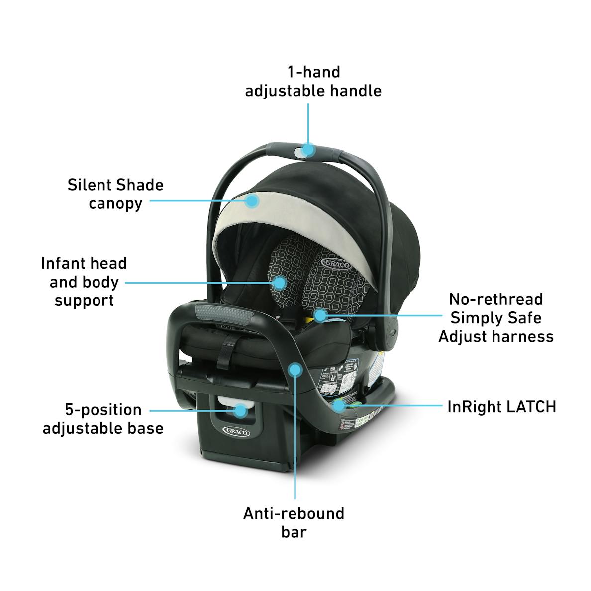 SnugRide SnugFit 35 LX Infant Car Seat