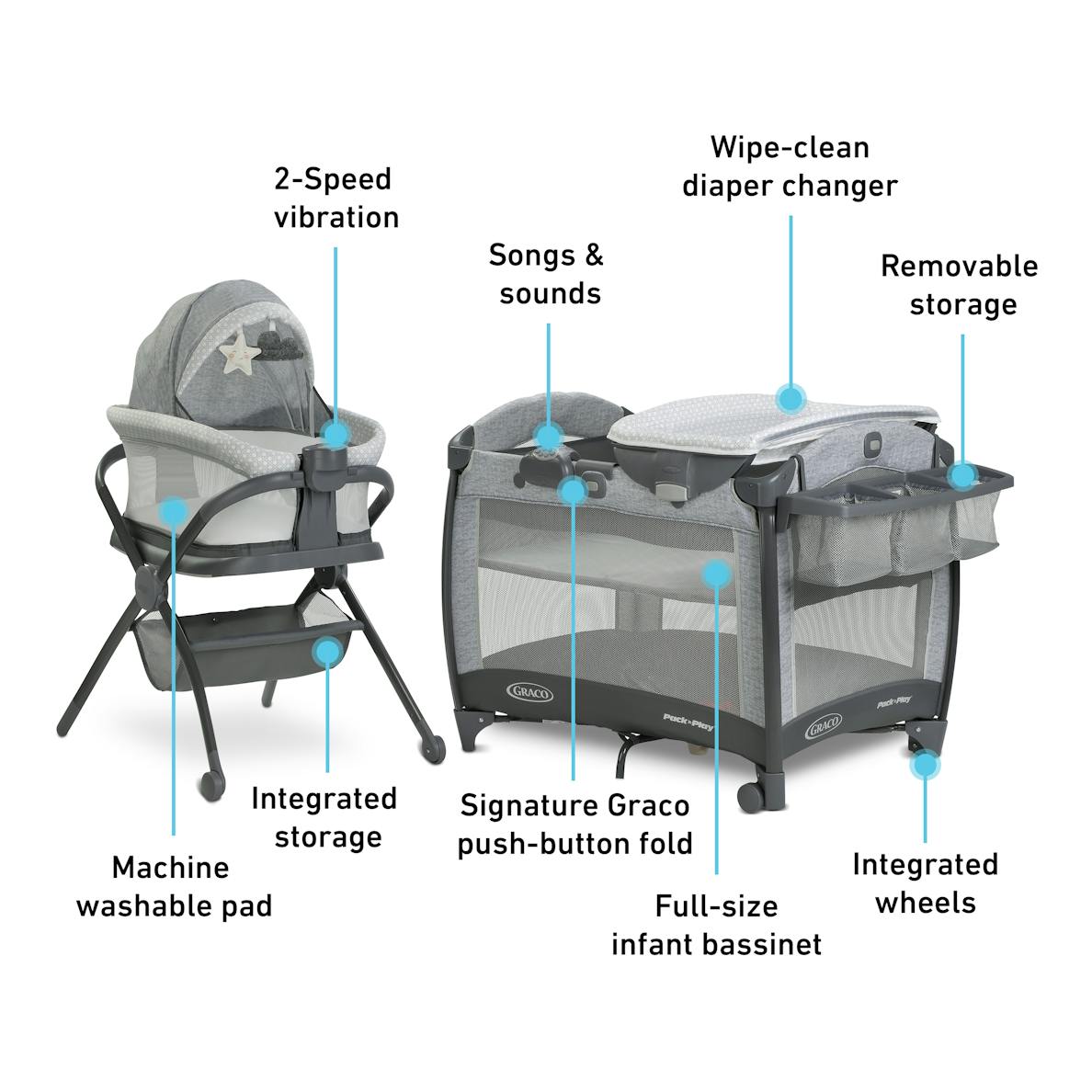 Pack‘n Play Day2Dream Bassinet Deluxe Playard