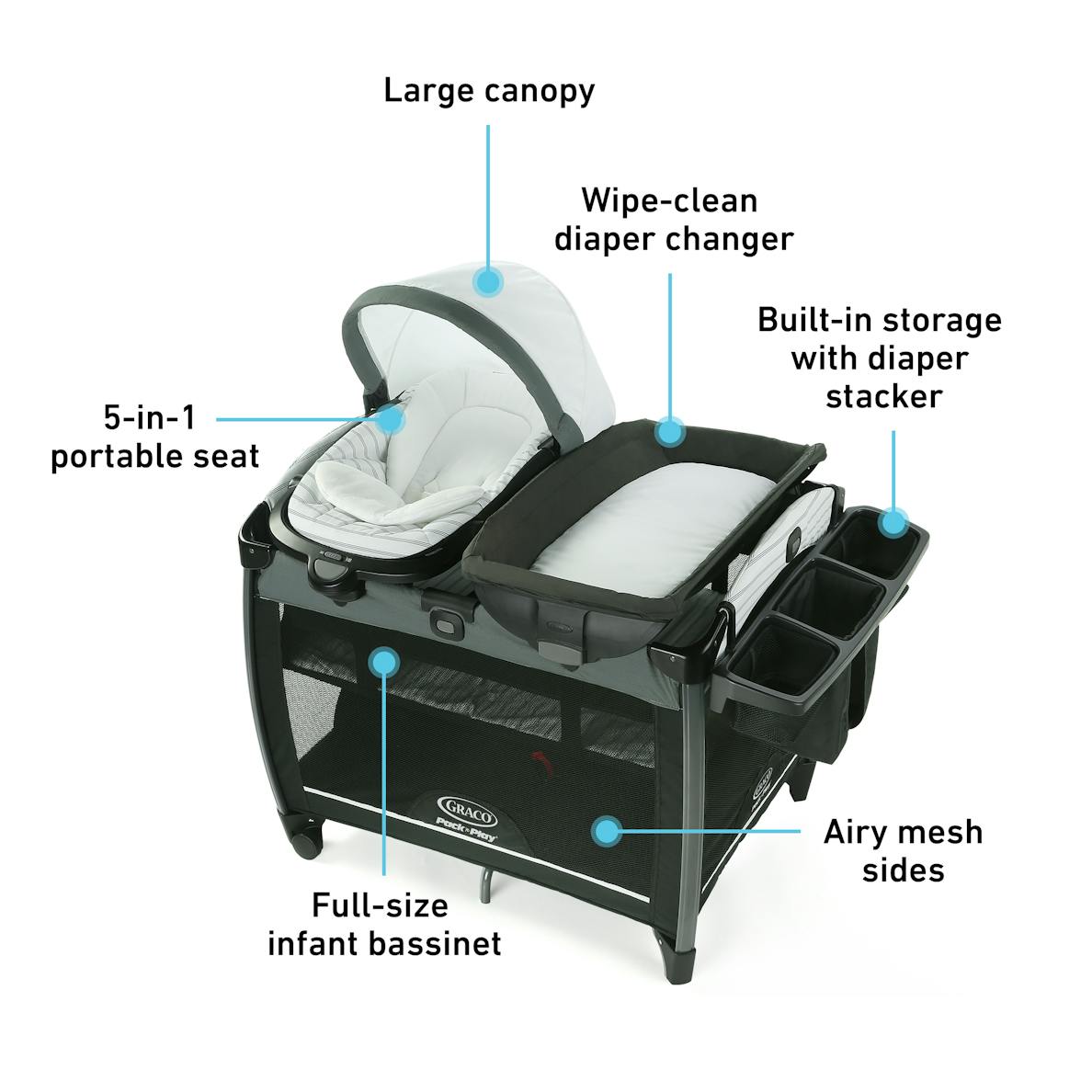 Pack 'n Pla Rock 'n Grow Playard