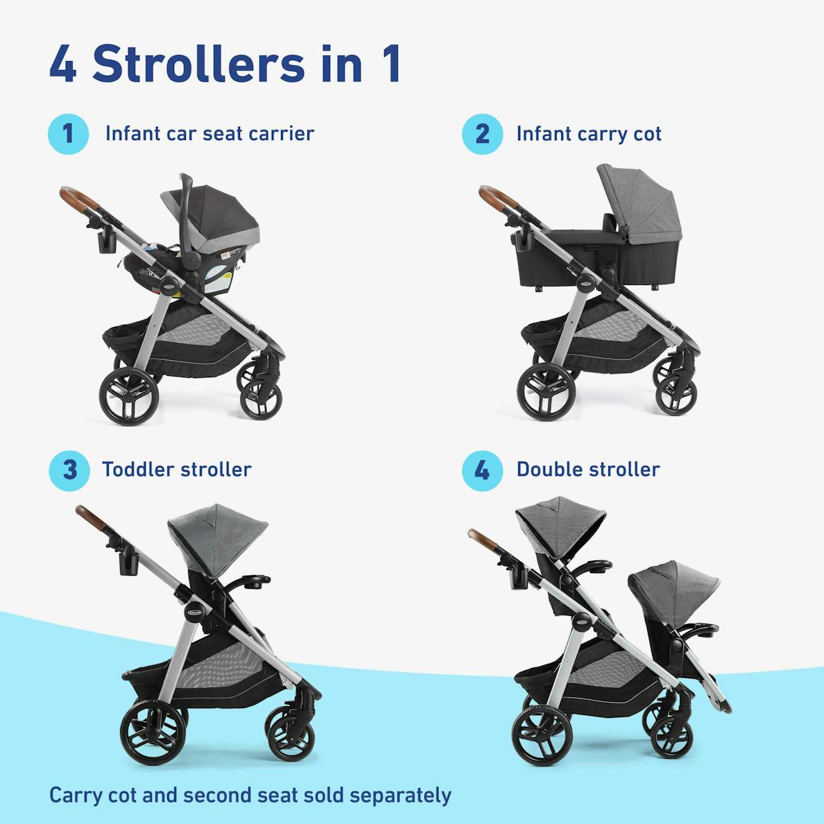 Mode Nest2Grow DLX Travel System