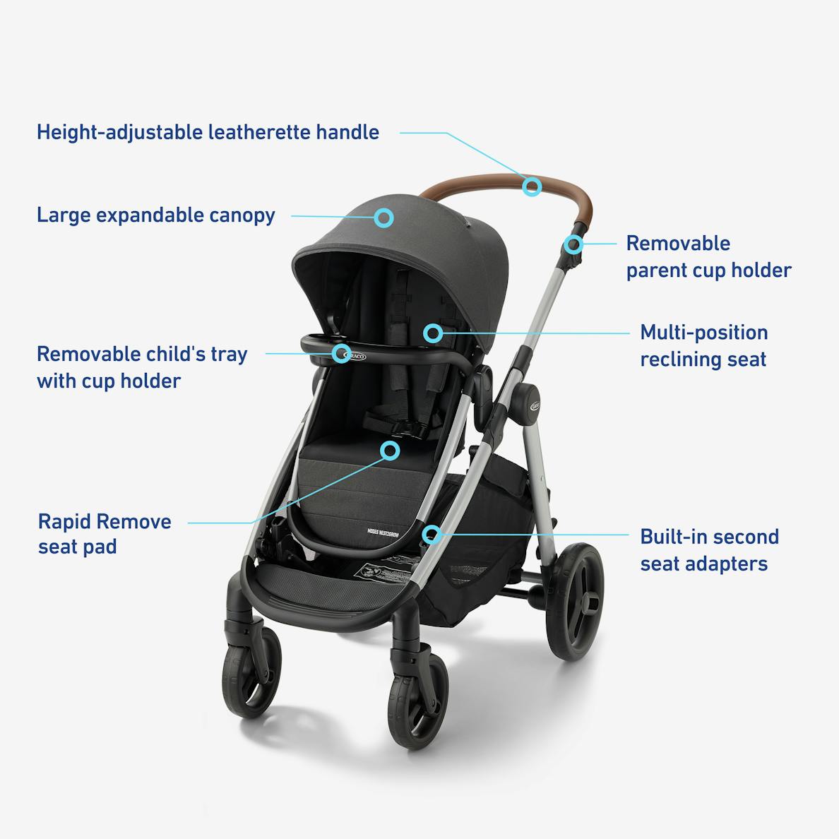 Mode Nest2Grow DLX Travel System