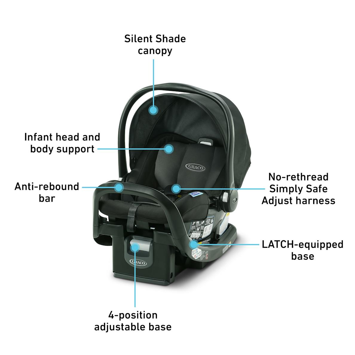 SnugRide SnugFit Infant Car Seat