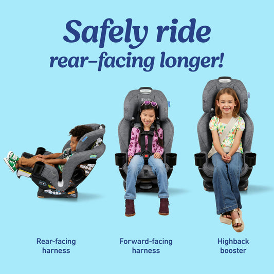 Extend2Fit 3 in  1 Car Seat