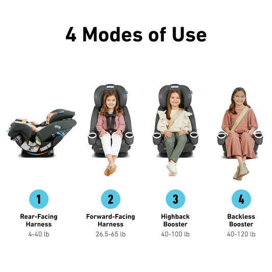 4Ever DLX SnugLock 4 in 1 Car Seat