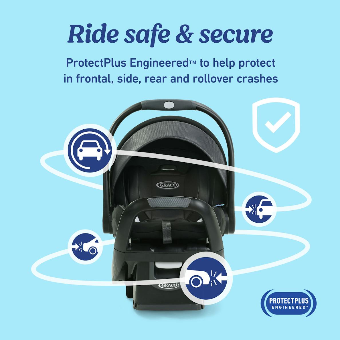 SnugRide SnugFit 35 DLX Infant Car Seat