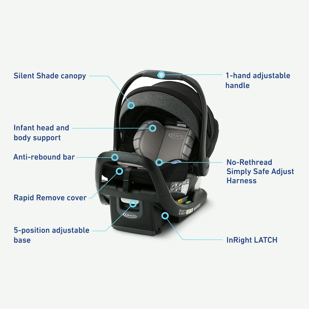 SnugRide SnugFit 35 DLX Infant Car Seat