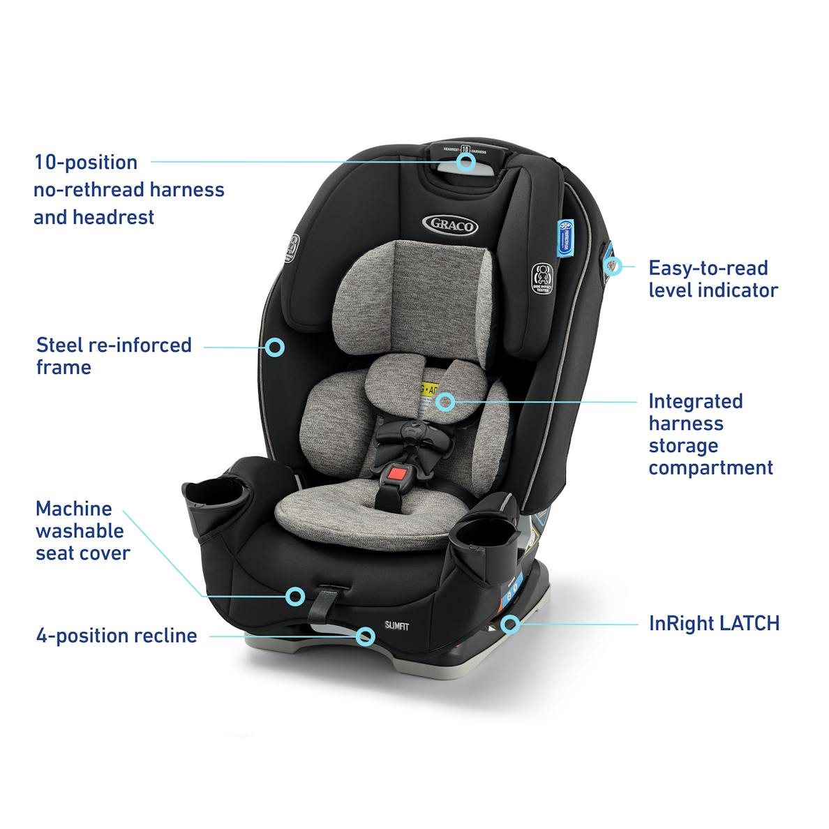 SlimFit 3 in 1 Car Seat