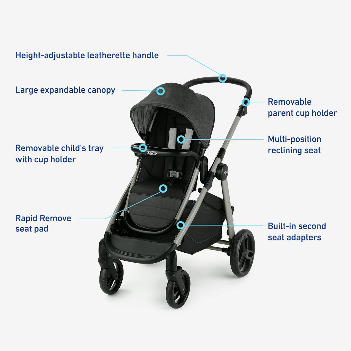 Modes Nest2Grow Stroller