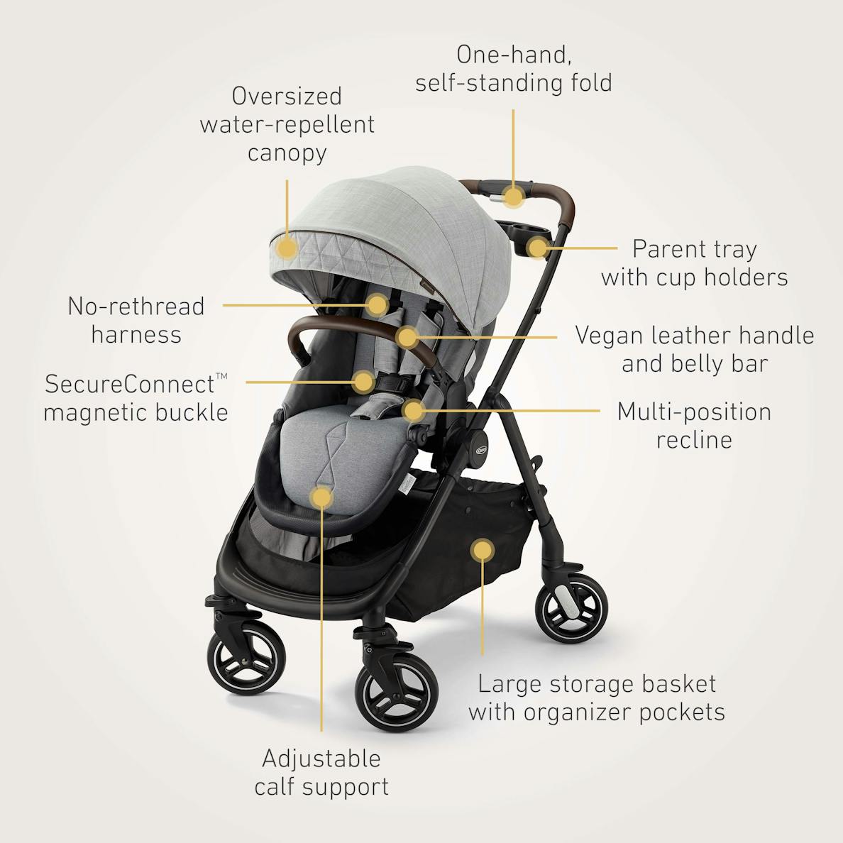 Premier Modes Merge Stroller