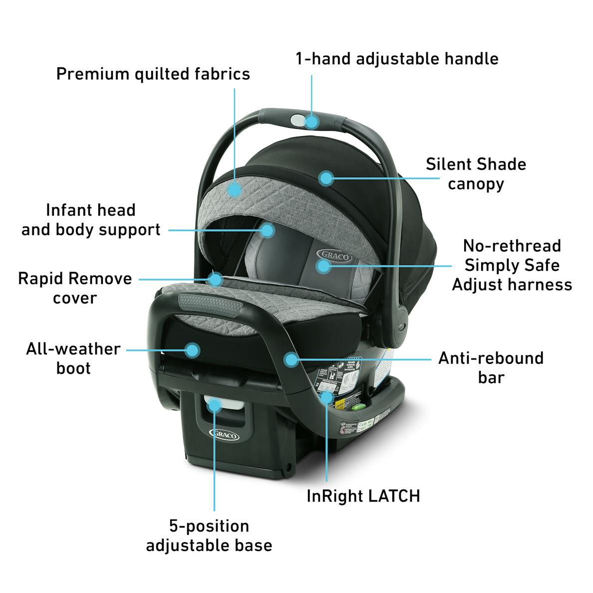 SnugRide SnugFit 35 Elite Infant Car Seat