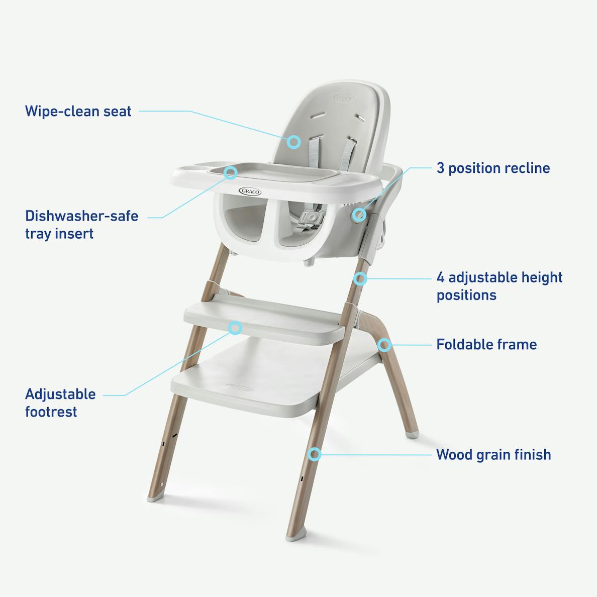 EveryStep Slim 6 in 1 Highchair