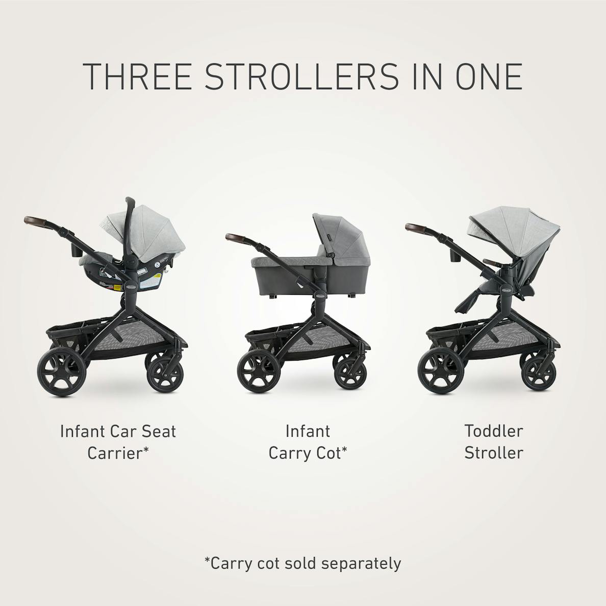 Graco Premier Modes Nest 3 in 1 Travel System, Midtown Collection