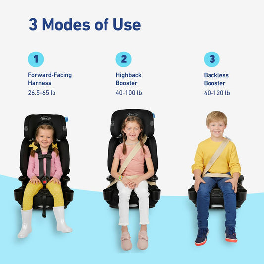 Nautilus 2.0 LX 3 in 1 Harness Booster Car Seat