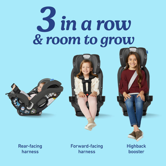 SlimFit3 LX 3 in 1 Car Seat
