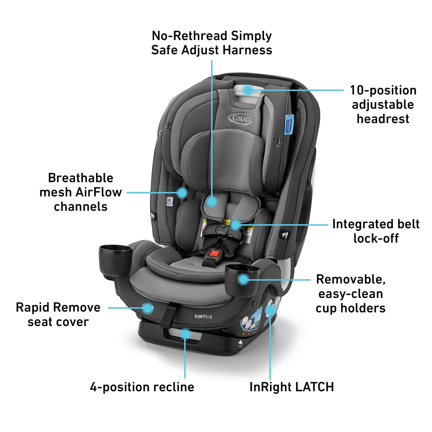 SlimFit3 LX 3 in 1 Car Seat