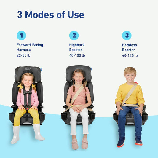 Nautilus 2.0 3 in 1 Harness Booster Car Seat, Kara