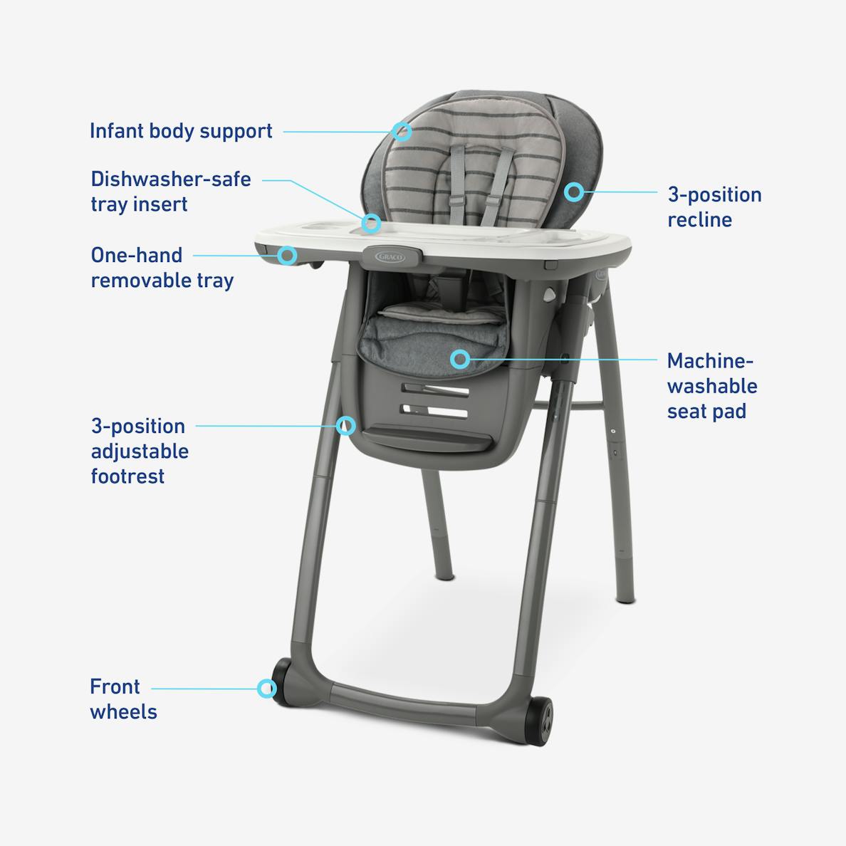 Table2Table Premier Fold 7 in 1 High Chair