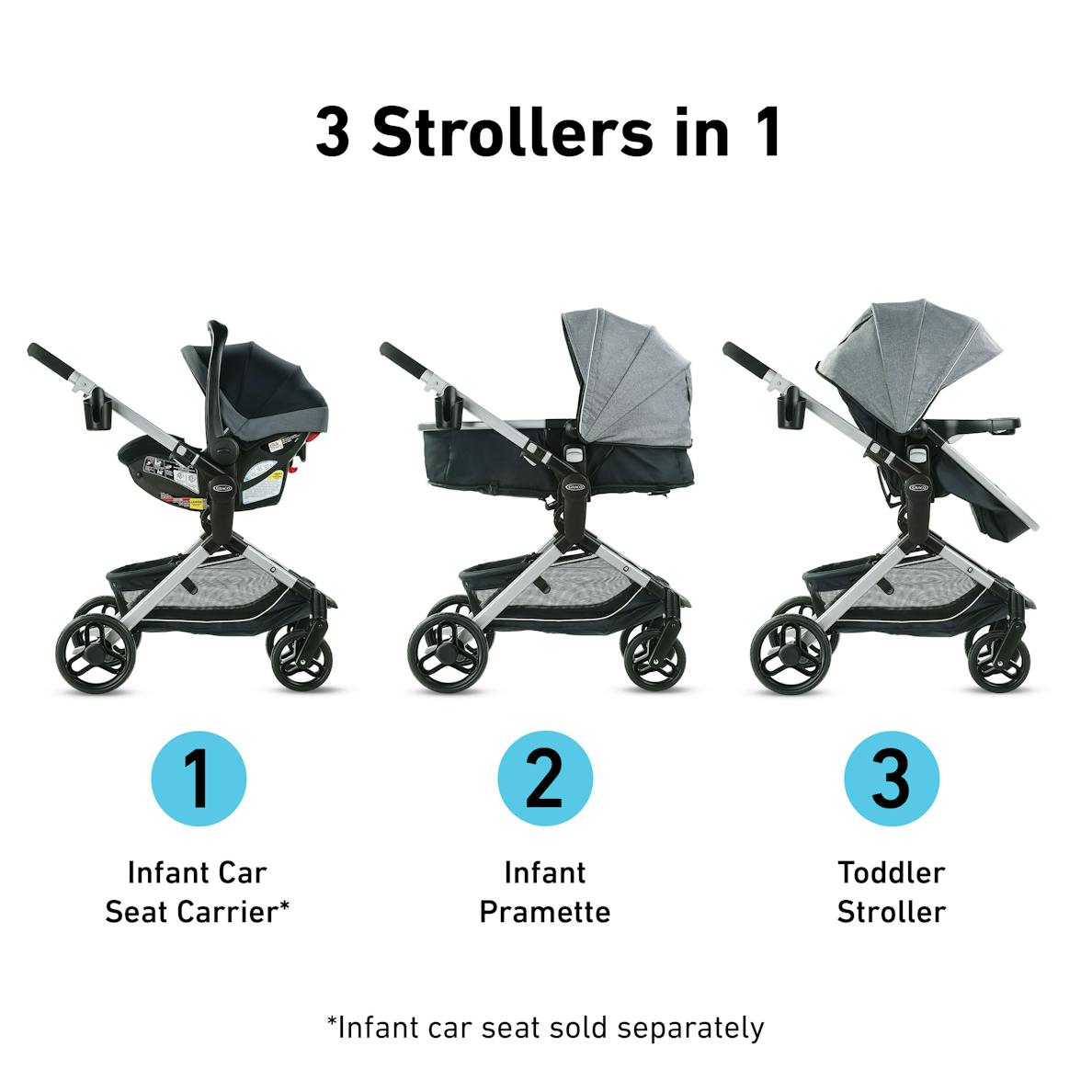 Modes Nest Stroller