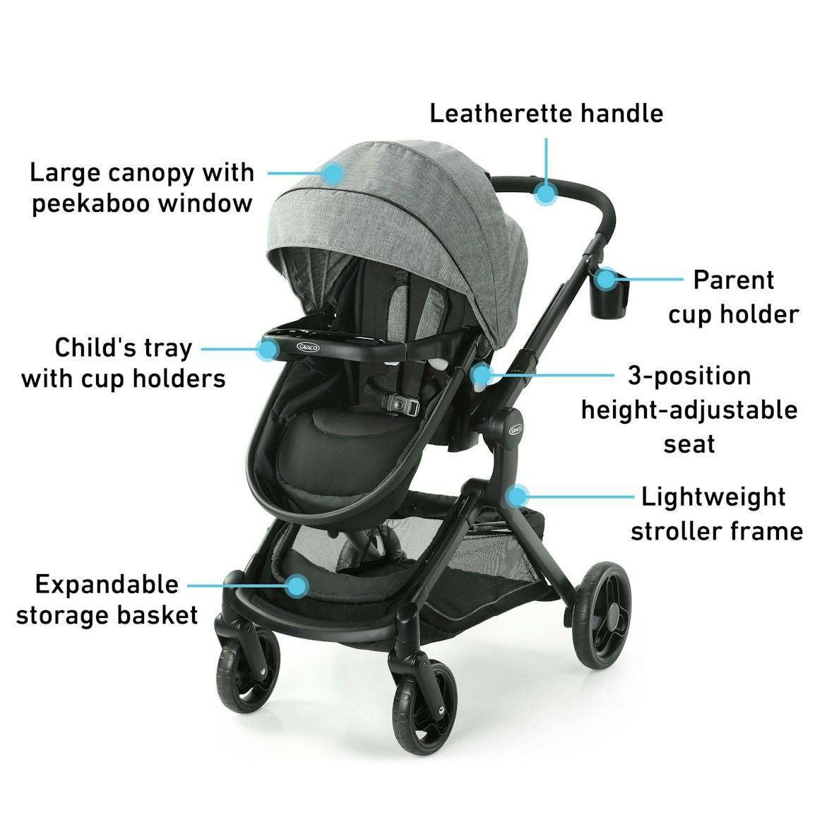 Modes Nest Stroller