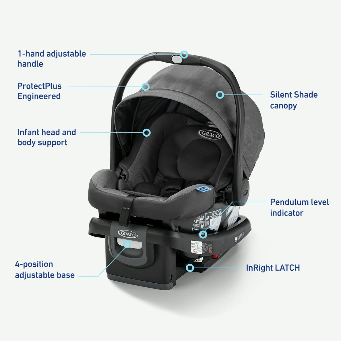 SnugRide 35 DLX Infant Car Seat Load Leg Technology