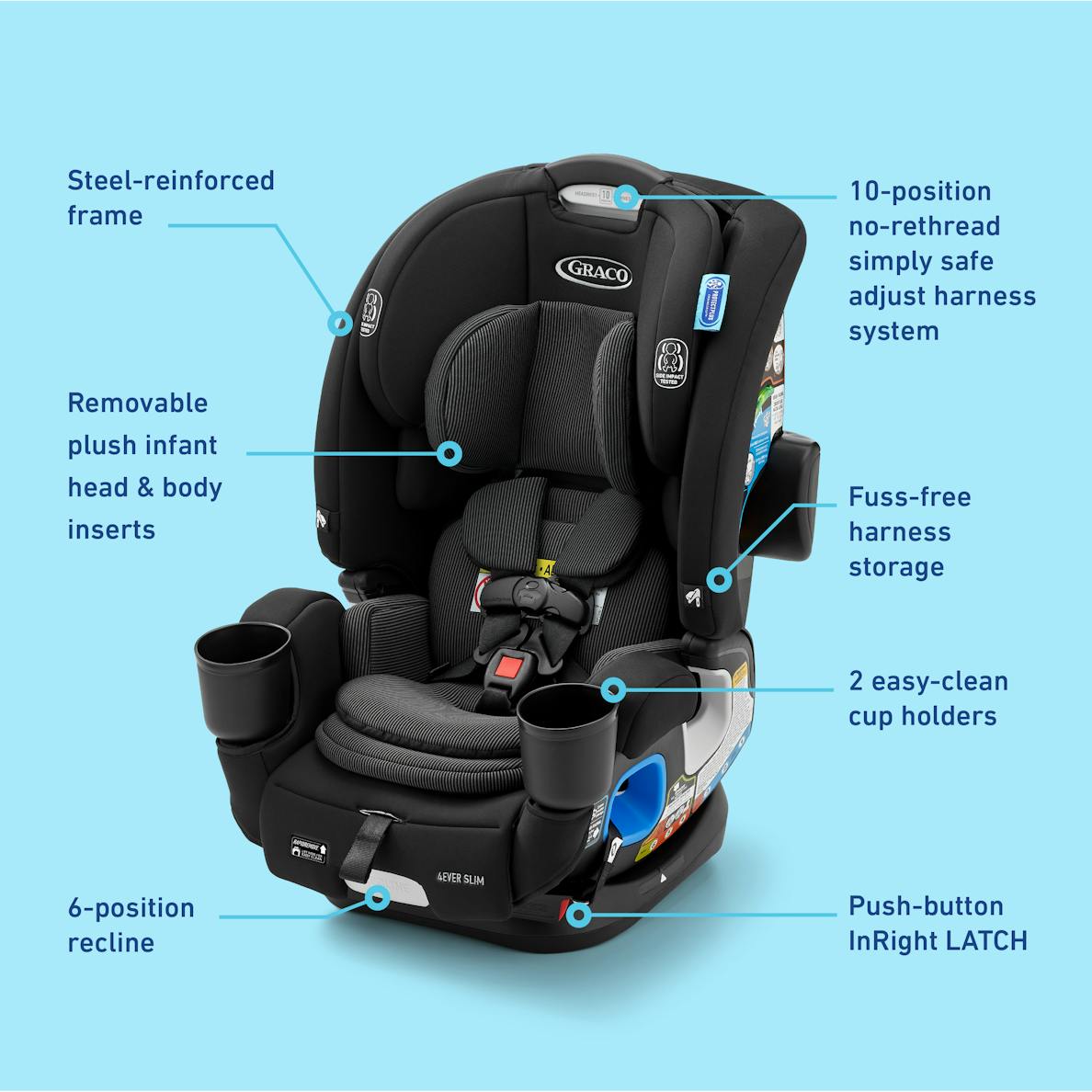 4Ever DLX Slim 4-in-1 Car Seat
