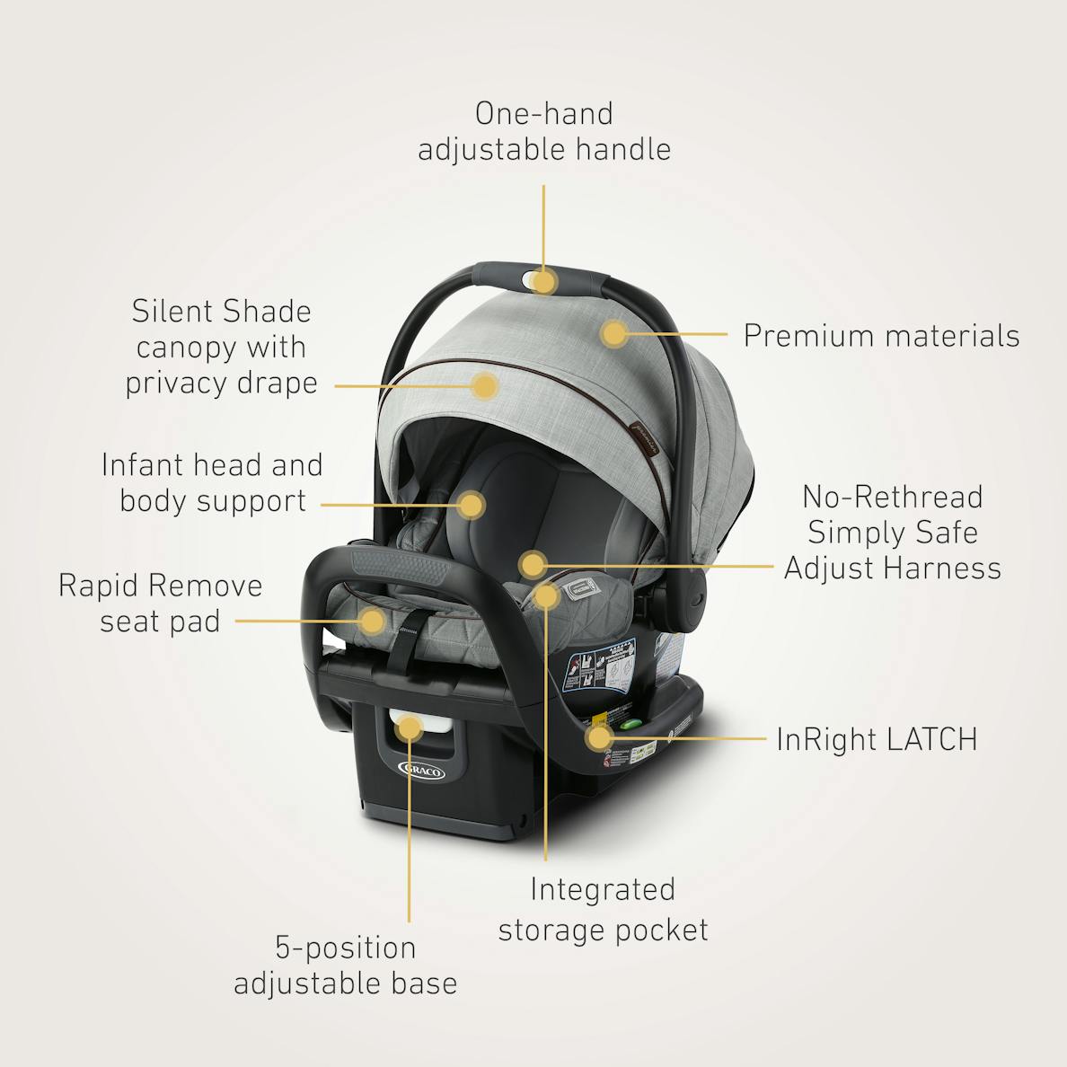 Premier SnugRide SnugFit 35 XT Infant Car Seat