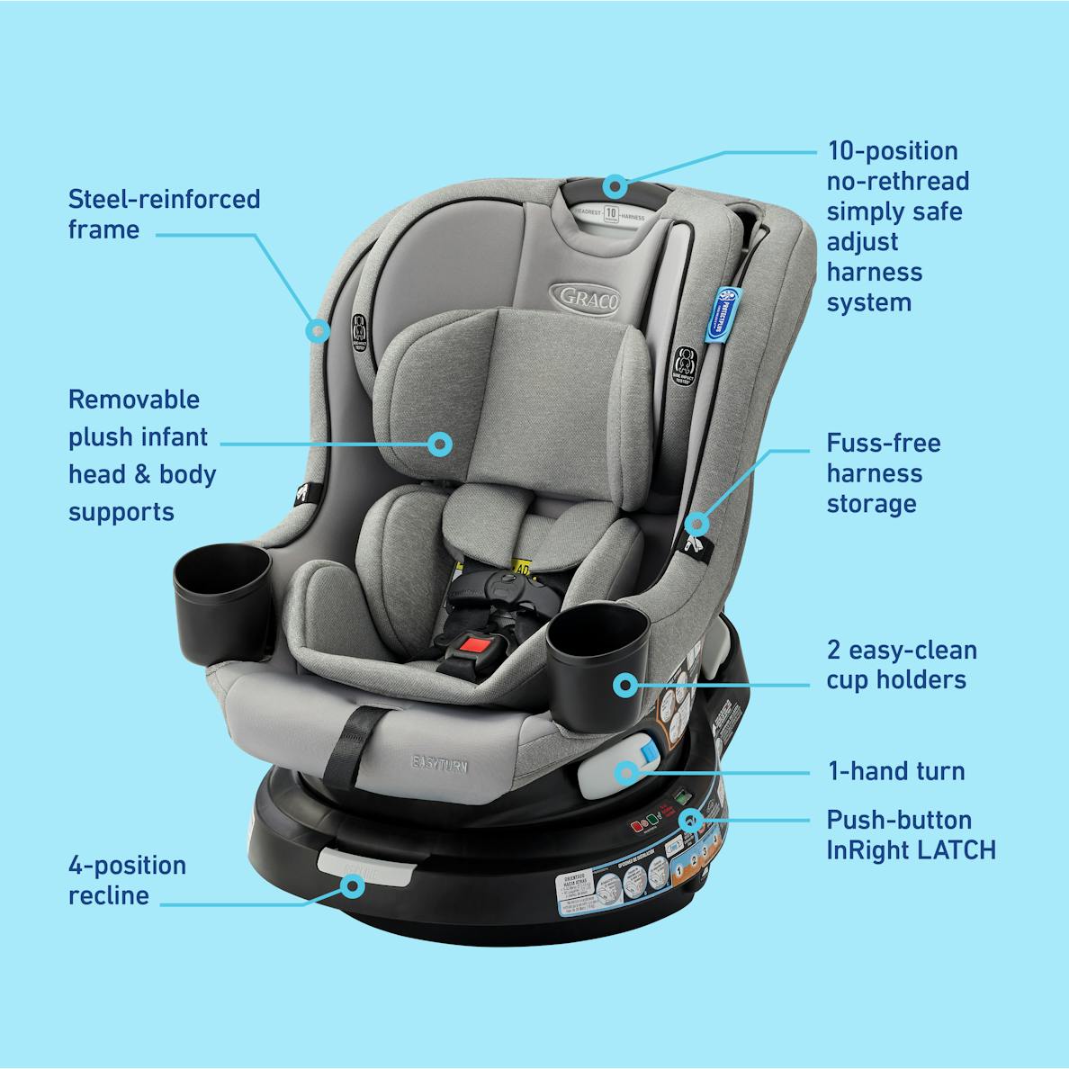 EasyTurn 360 2 in 1 Rotating Convertible Car Seat