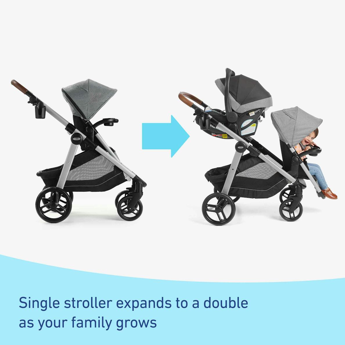 Mode Nest2Grow DLX Travel System