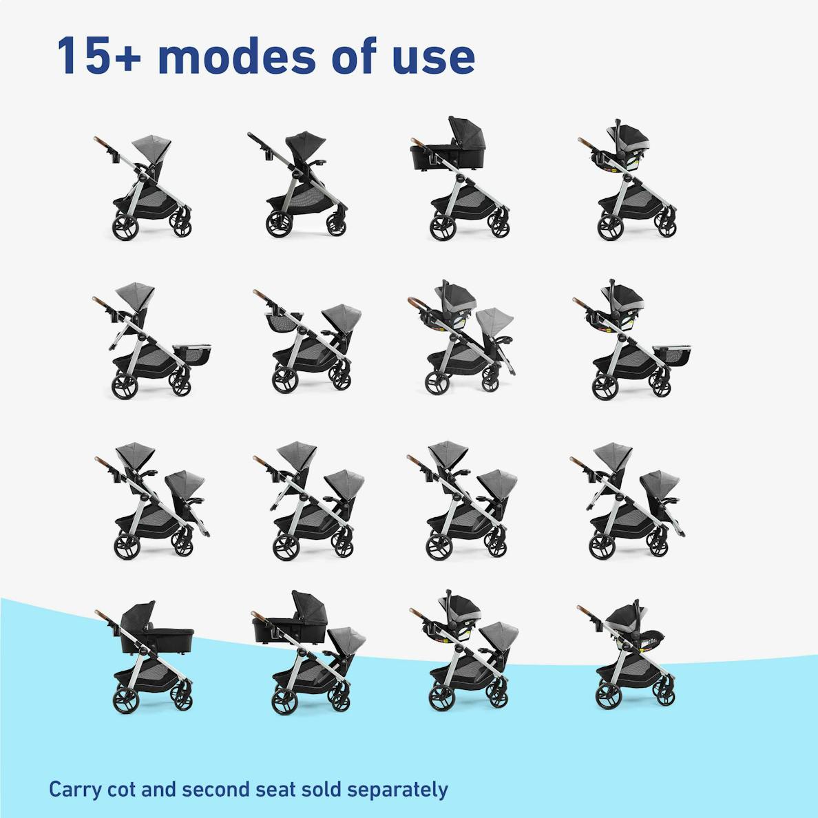 Mode Nest2Grow DLX Travel System