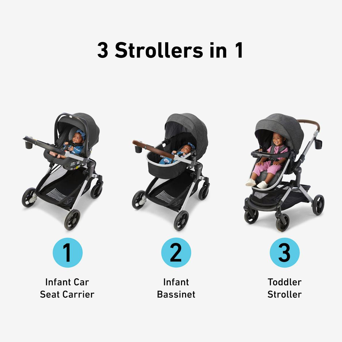 Modes Nest Travel System