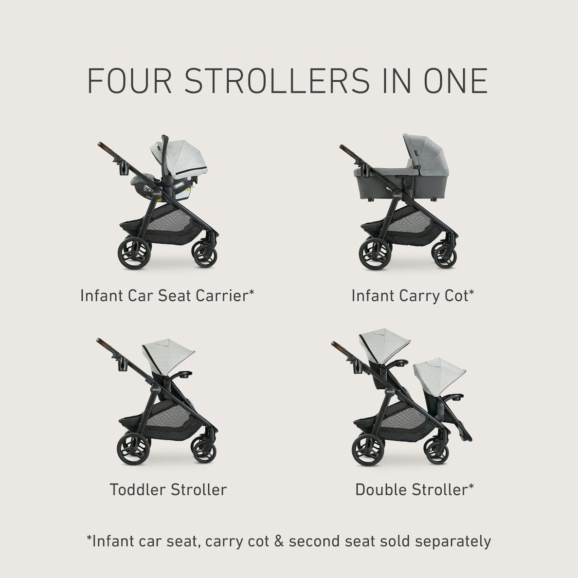Premier Mode Nest2Grow 4 in 1 Stroller, Midtown Collection