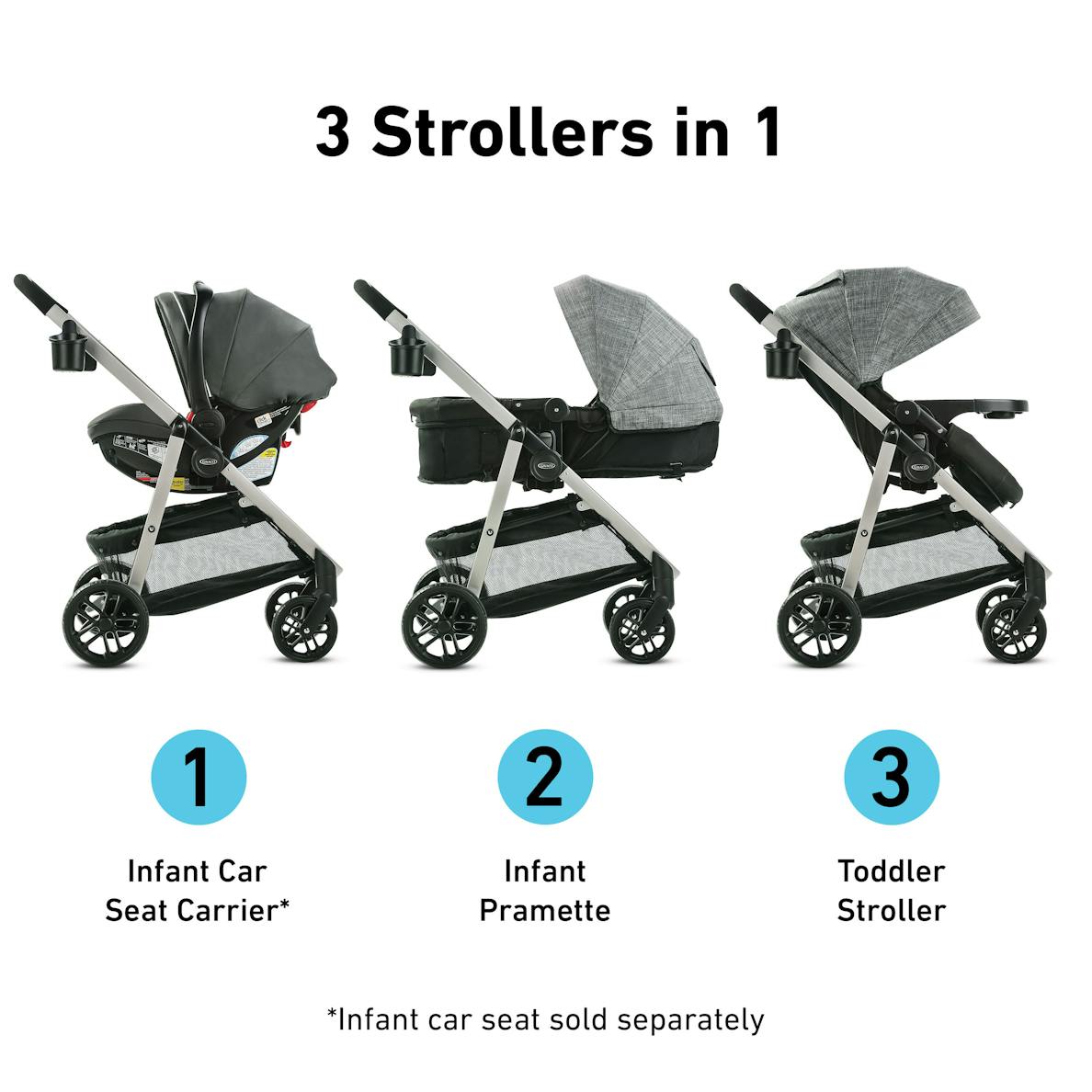 Modes Pramette Stroller